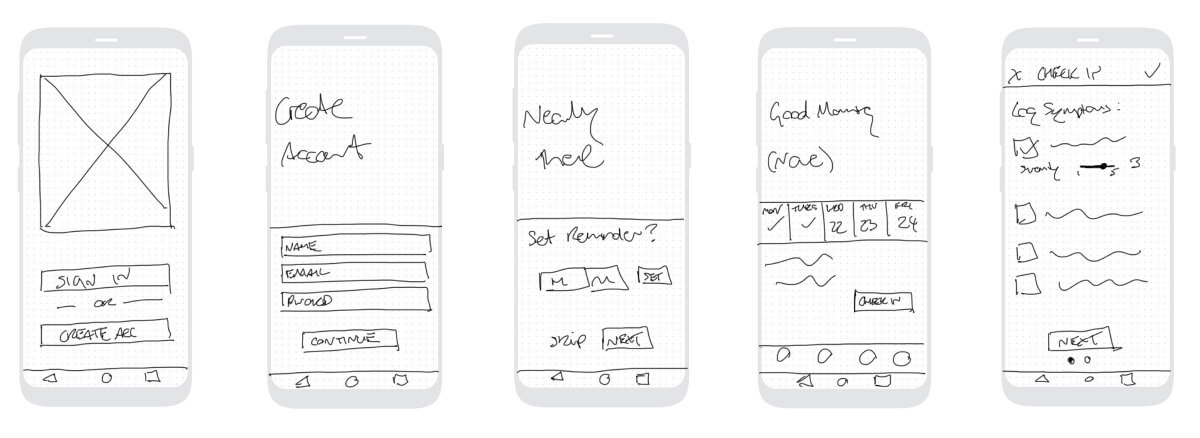 My MS low fidelity wireframes for Android