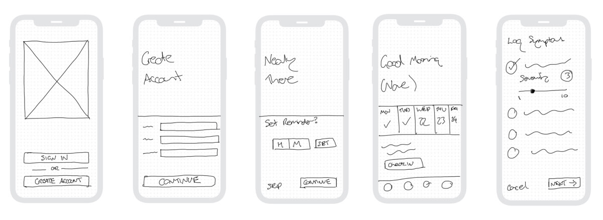 My MS low fidelity wireframes for iOS